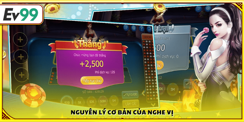 Cơ chế nền tảng khi áp dụng nghe vị 